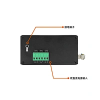 工业级POE90W