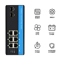 工业级POE90W